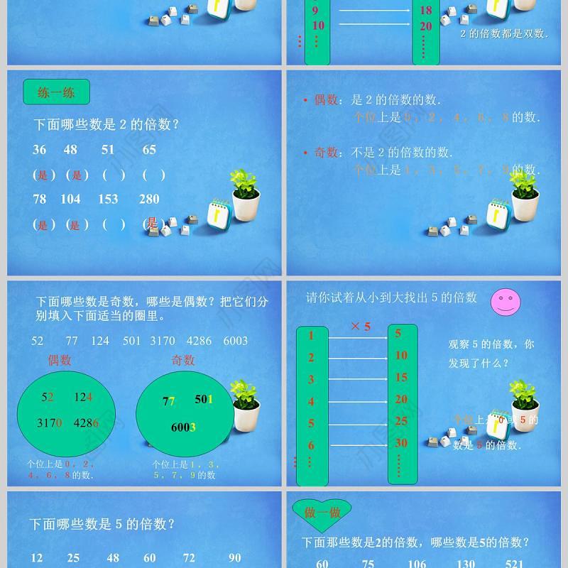  小学五年级数学课件下册25的倍数的特征PPT模板
