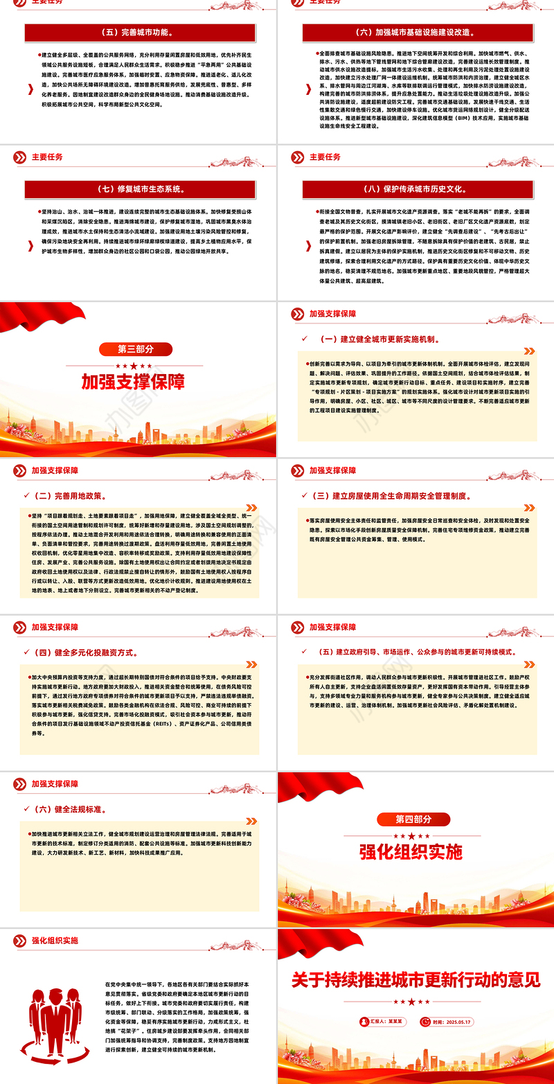 2025关于持续推进城市更新行动的意见PPT课件下载