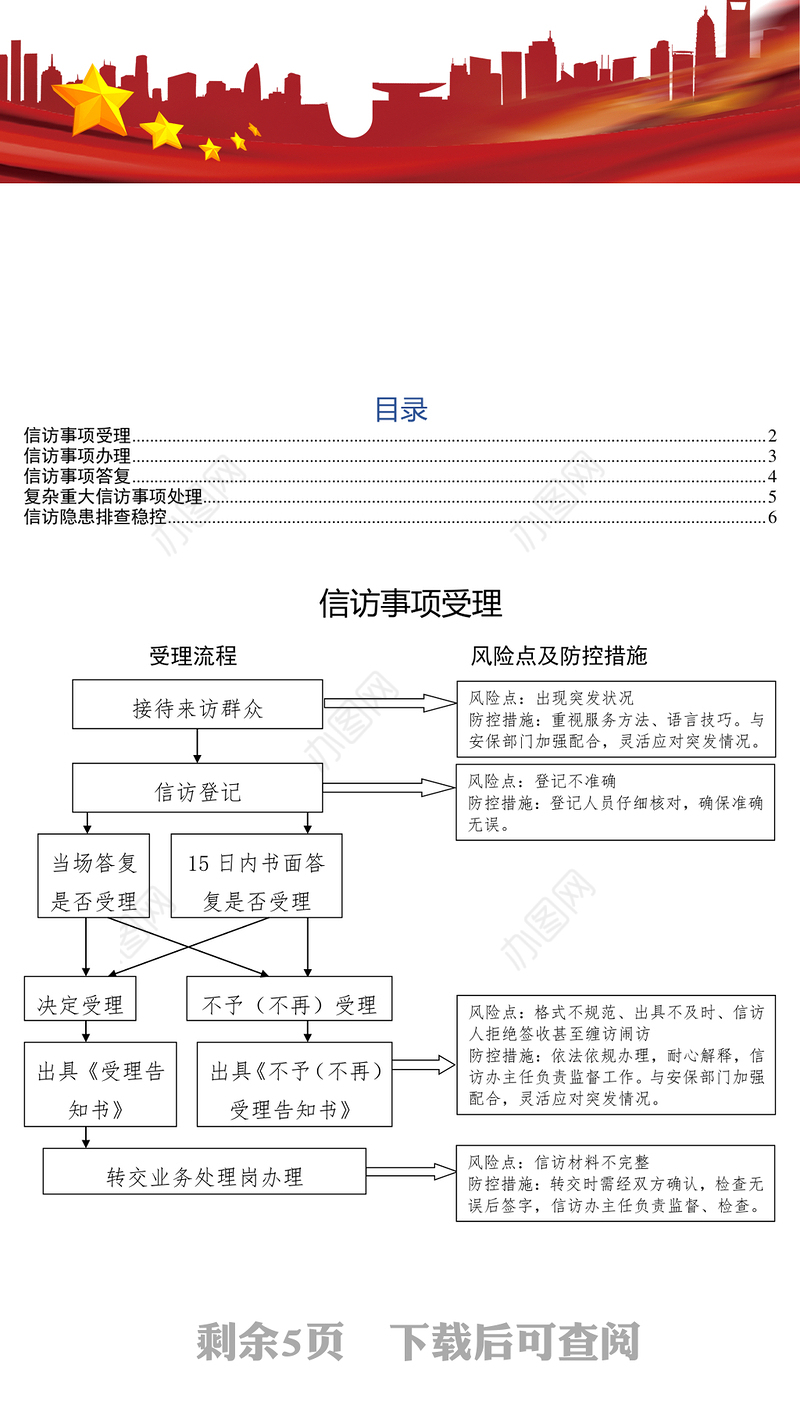 信访工作流程风险点及风控措施流程图