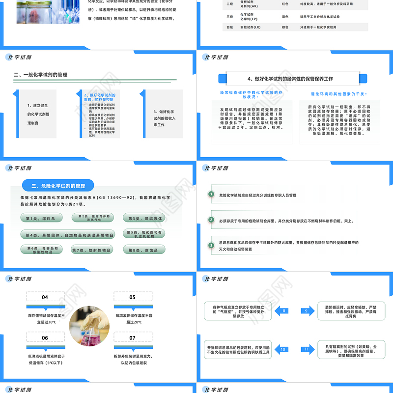 2023实验室安全PPT简约风化学实验室安全使用教育主题课件课件模板