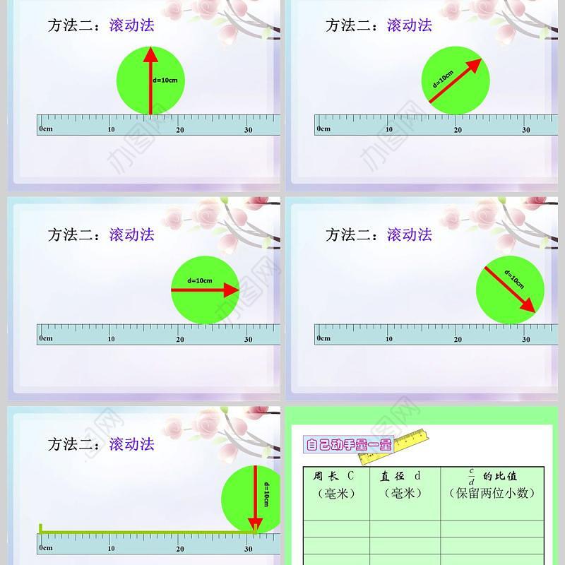  圆的周长数学课件PPT模板