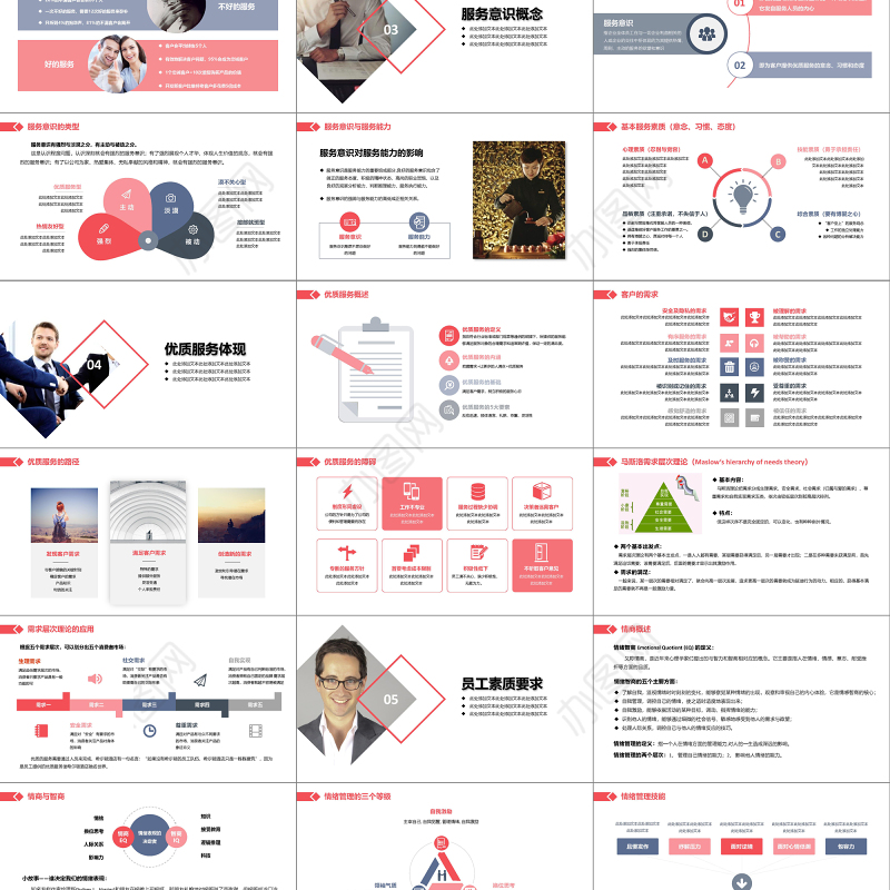 红色简约商务企业员工服务意识培训通用PPT模板