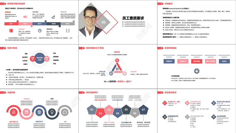 红色简约商务企业员工服务意识培训通用PPT模板