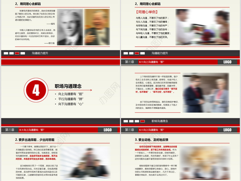 原创沟通技巧PPT沟通技能PPT模板设计-版权可商用