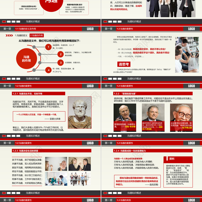 原创沟通技巧PPT沟通技能PPT模板设计-版权可商用