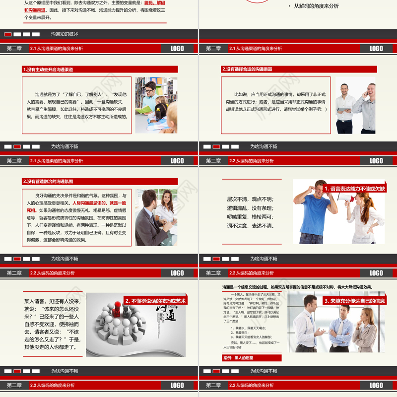原创沟通技巧PPT沟通技能PPT模板设计-版权可商用