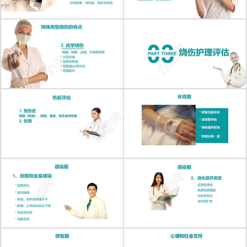 烧伤病人的护理烧伤护理PPT