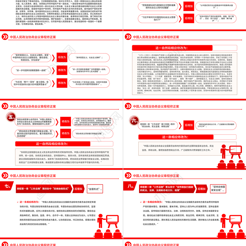 2023中国人民政治协商会议章程修正案PPT红色精美风中国人民政治协商会议章程修正案解读党建党课课件