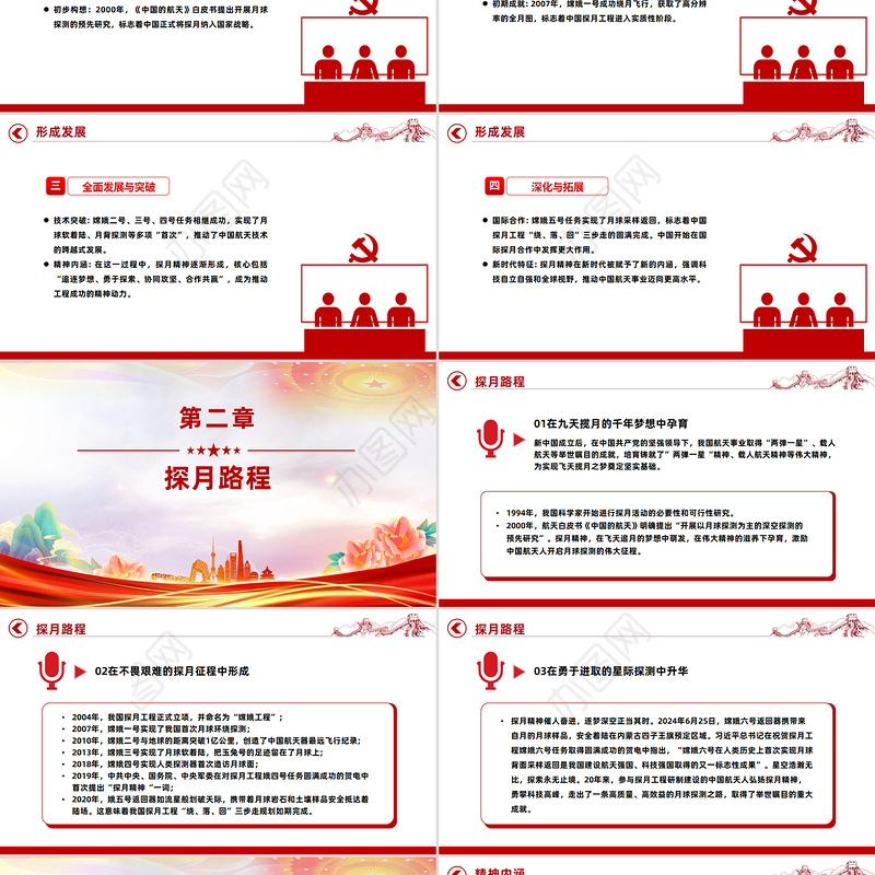 党政风探月精神PPT中国共产党人的精神谱系党课