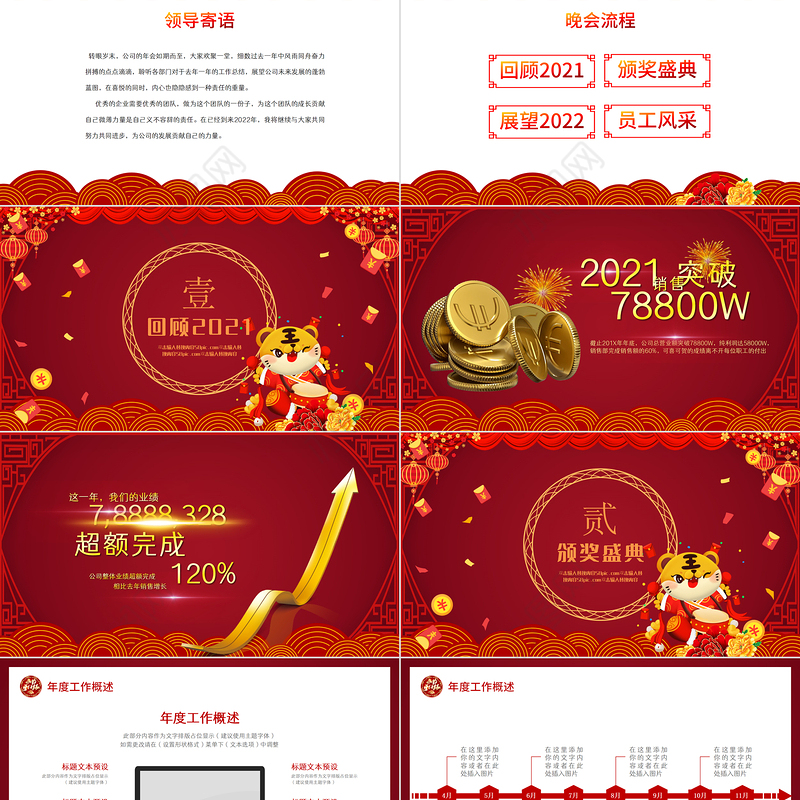 2022开门红PPT喜庆虎年企业年终颁奖典礼公司年会员工表彰大会模板