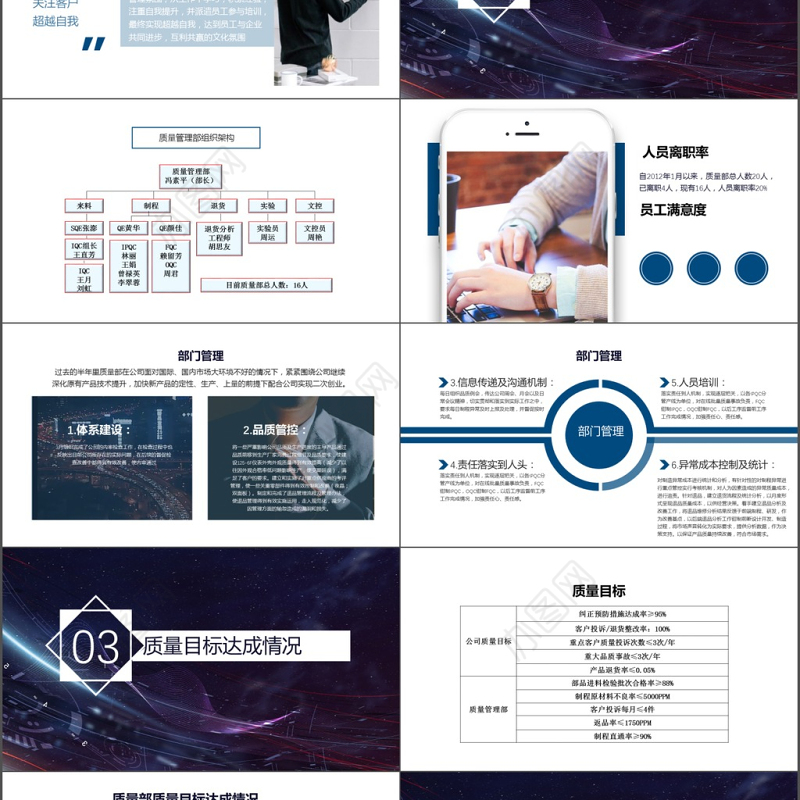 黑色科技2018质量管理检测总结报告
