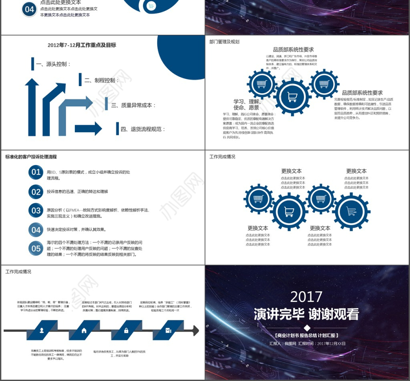 黑色科技2018质量管理检测总结报告