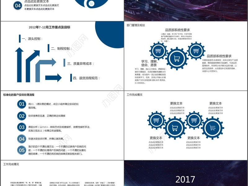黑色科技2018质量管理检测总结报告