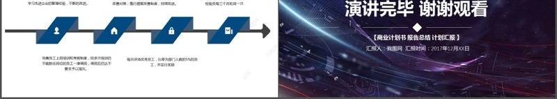 黑色科技2018质量管理检测总结报告