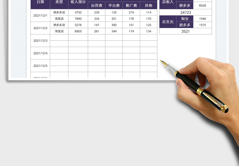 2021电商运营收支记账表免费下载