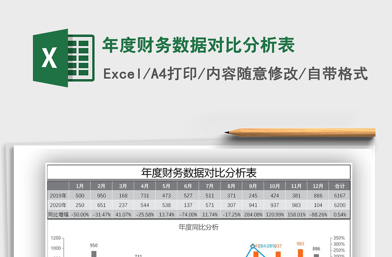 2021年年度财务数据对比分析表