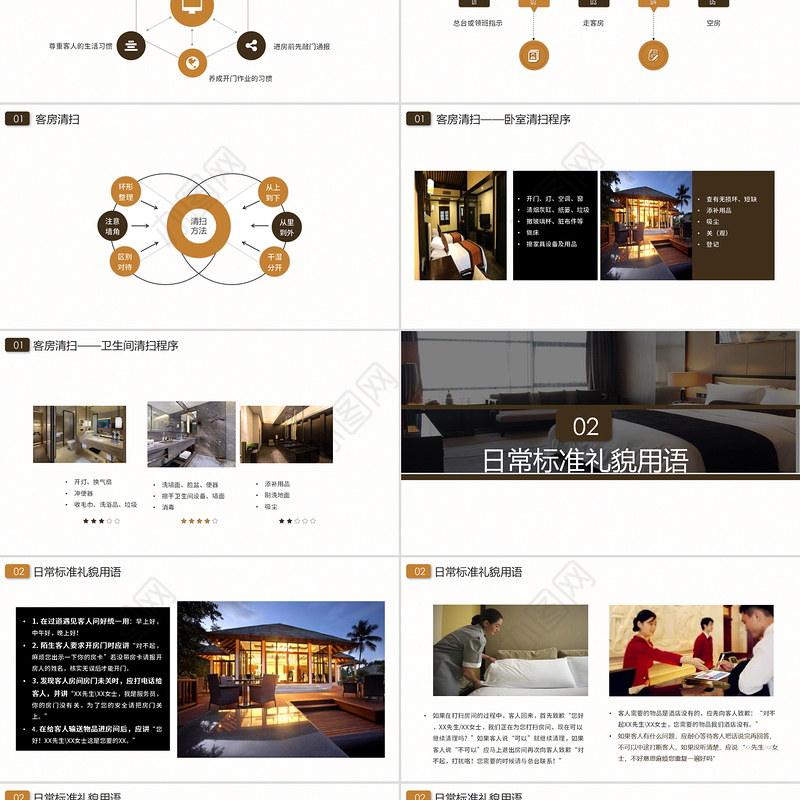 酒店员工客房服务规范培训PPT模板