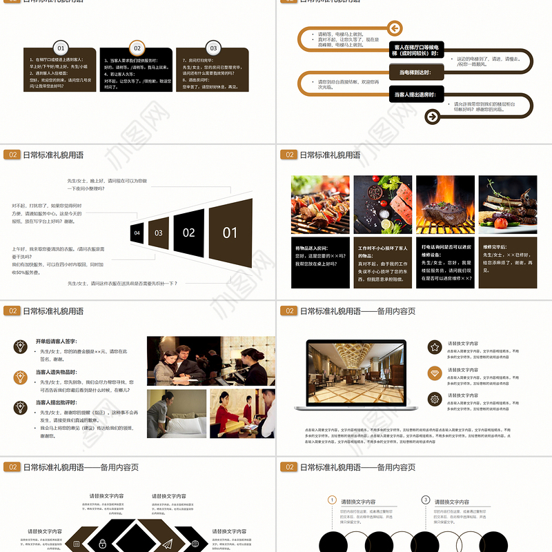 酒店员工客房服务规范培训PPT模板