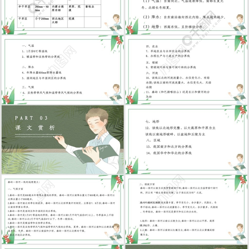 人教版八年级地理中国的地理差异