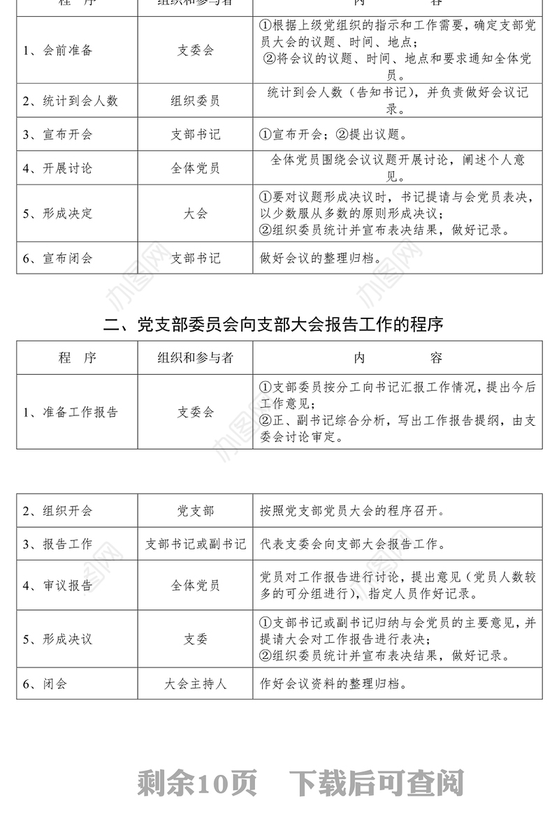 基层党组织工作流程指南