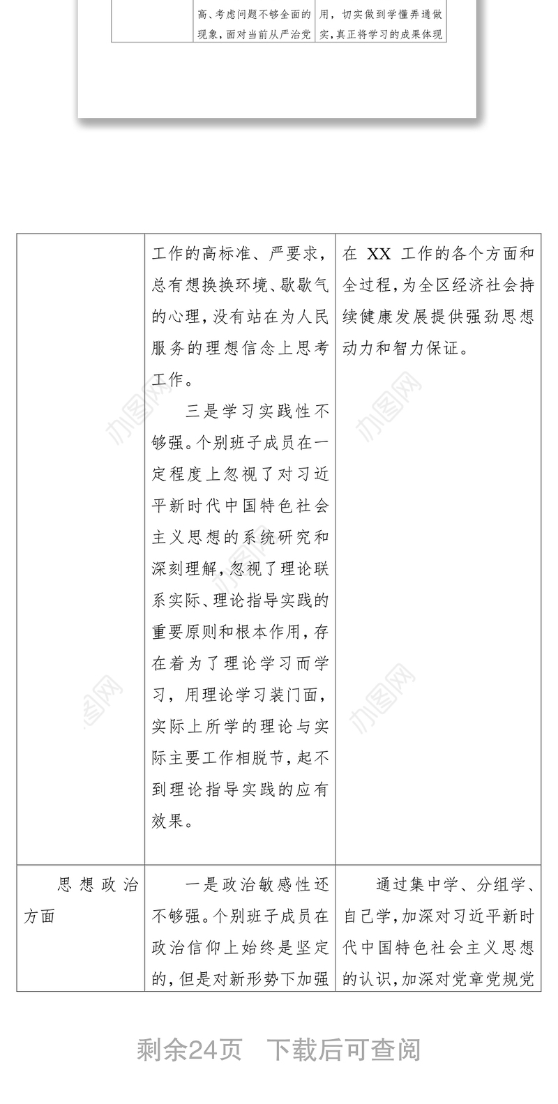 2021【不忘初心】“不忘初心、牢记使命”主题教育领导班子成员检视问题清单（表格）