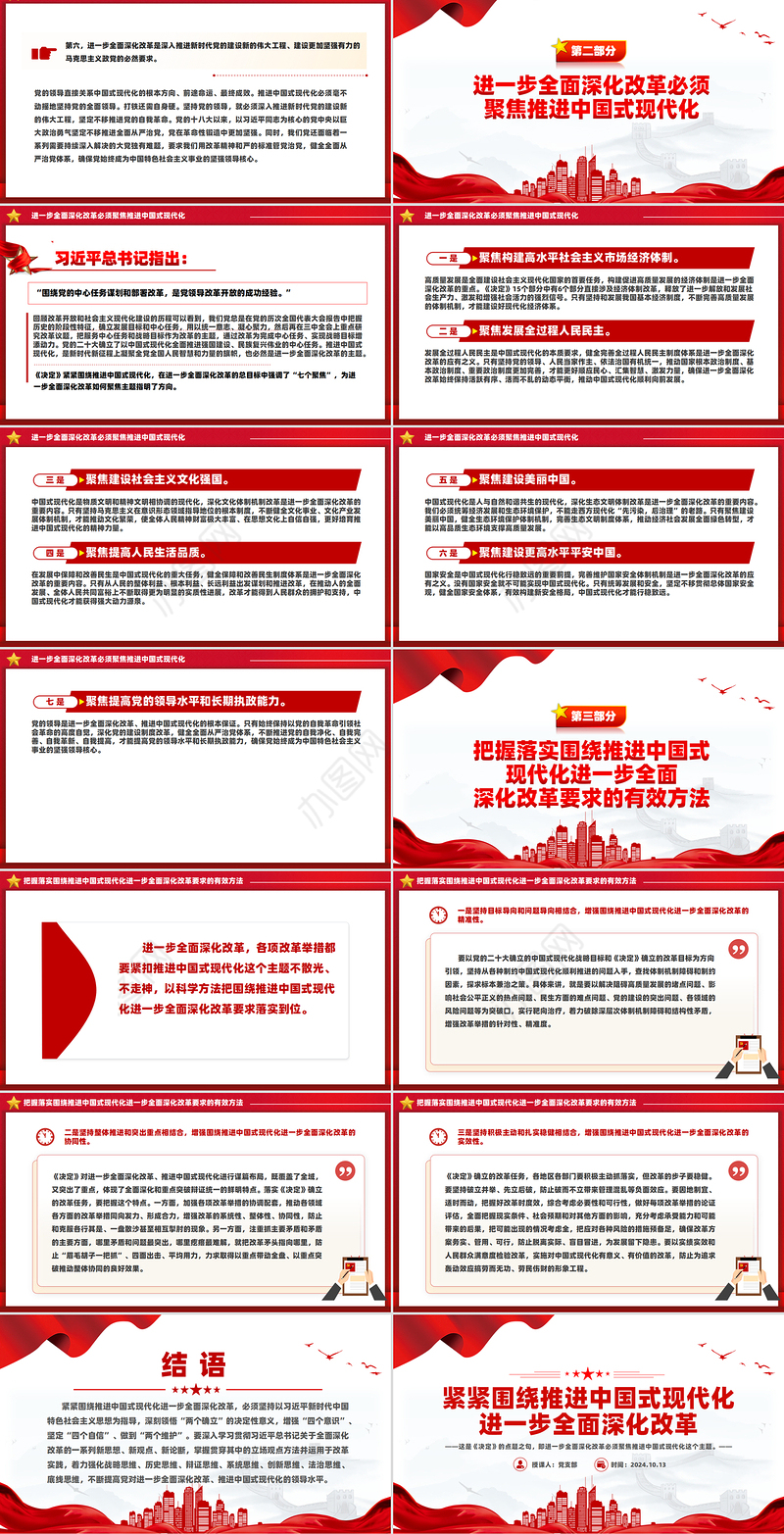 2024关于紧紧围绕推进中国式现代化进一步全面深化改革PPT党课课件