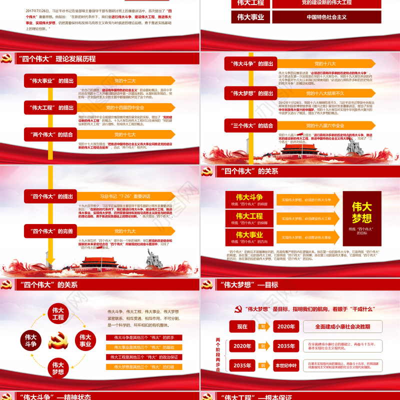 十九大会议报告书写历史四个伟大新篇章党政教育动态PPT模板