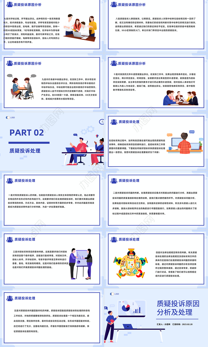 2023质疑投诉原因分析及处理PPT商务风企业质疑投诉原因分析及处理培训课件模板