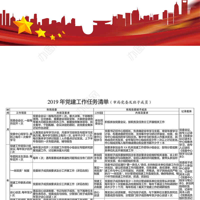 2019年党建工作任务清单(市局党委及班子成员)