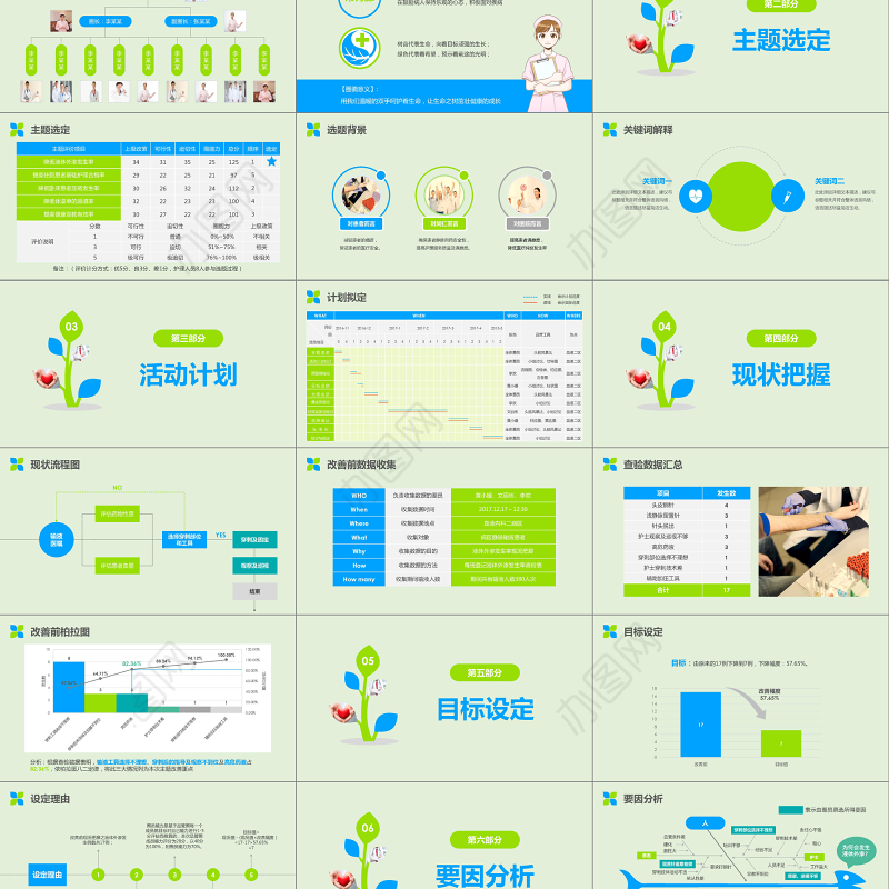 2019常青藤活动品管圈PPT模板