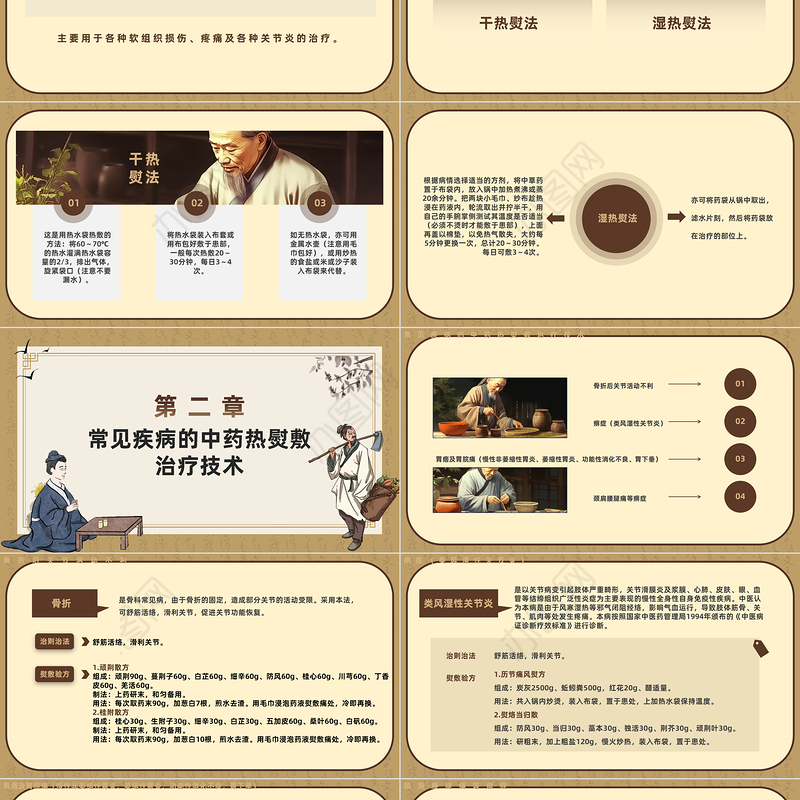 2023中药热熨敷技术PPT商务简约风中医中药热熨敷技术课件模板下载