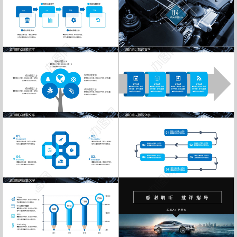 2018汽车营销方案4S店PPT