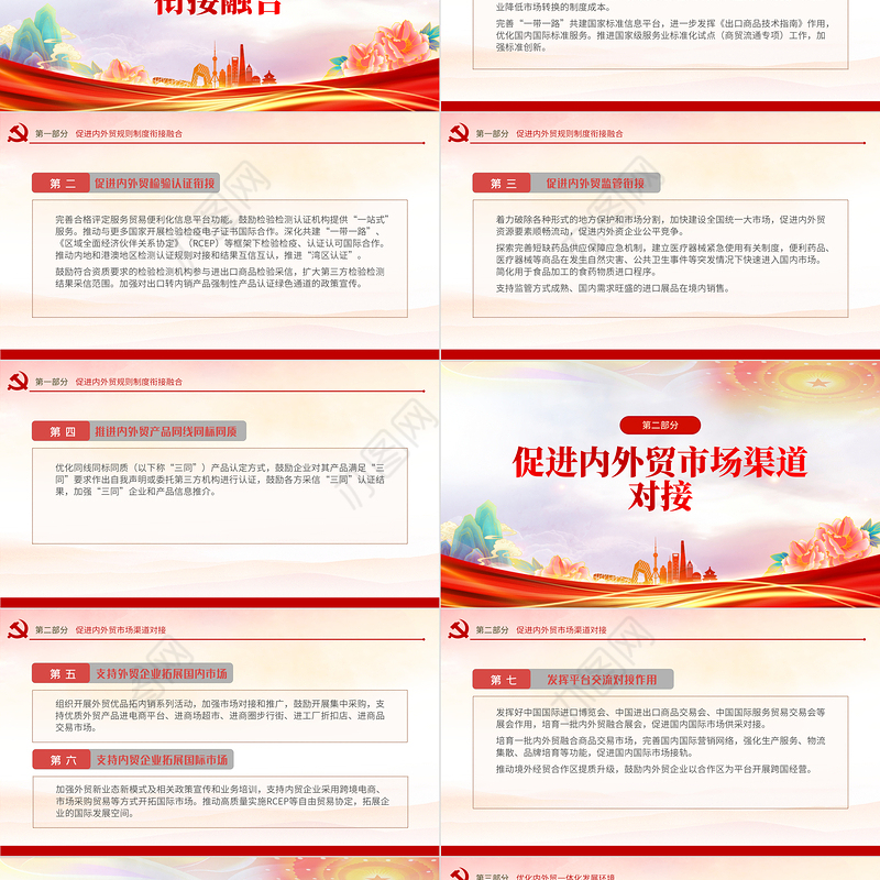 2023《关于加快内外贸一体化发展的若干措施》全文PPT课件