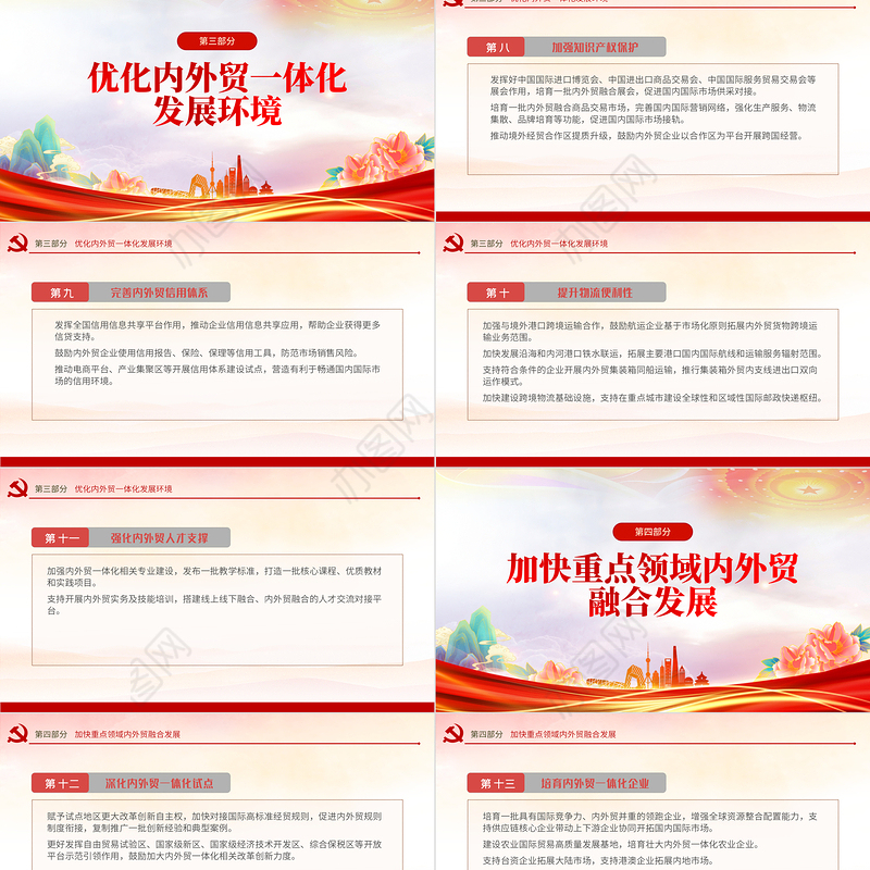 2023《关于加快内外贸一体化发展的若干措施》全文PPT课件