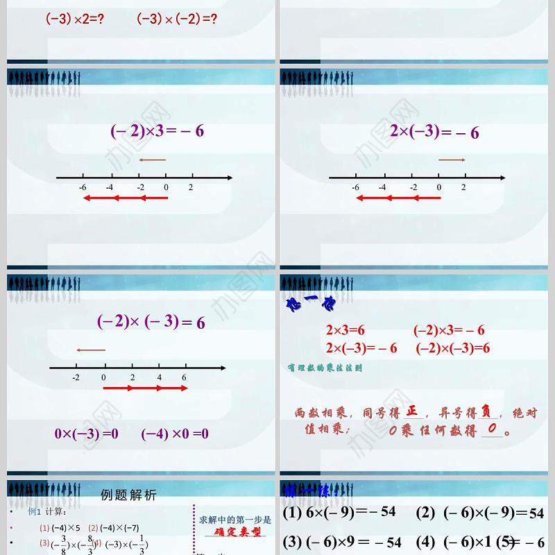  冀教版数学七上课件有理数的乘法PPT模板