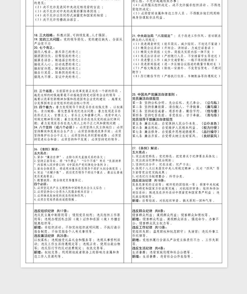 常用党建名词解释表