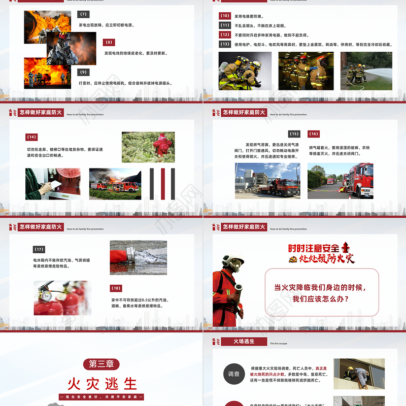 2022家庭防火安全教育PPT简洁大气强化安全意识共建平安家庭消防主题课件下载