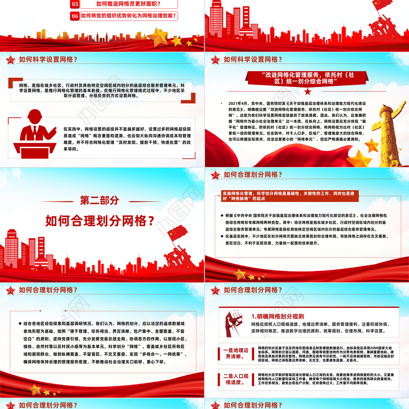 推进党建引领网格化管理的六个关键问题PPT红色实用党建引领网格化管理解锁基层治理新密码专题课件