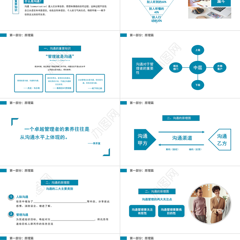 2022优秀管理者的有效沟通PPT蓝色商务风管理者如何带好团队培训系列模板