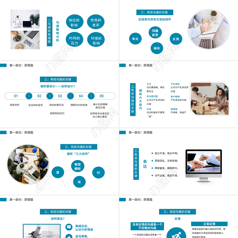 2022优秀管理者的有效沟通PPT蓝色商务风管理者如何带好团队培训系列模板