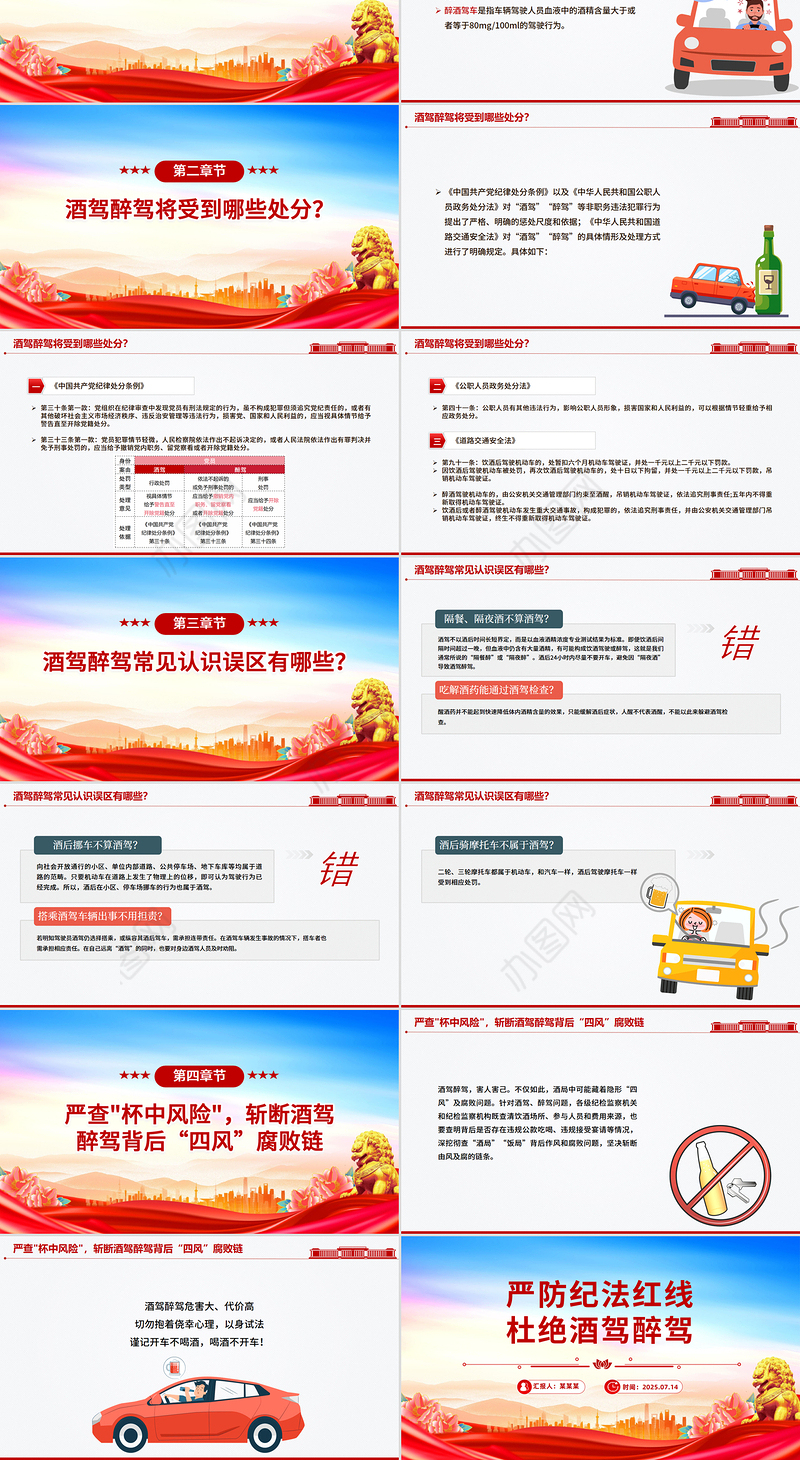 2025严防纪法红线杜绝酒驾醉驾PPT作风建设党课课件