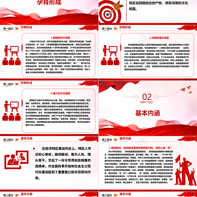 新时代敢为人先的特区精神ppt精品大气精神谱系意识形态微党课