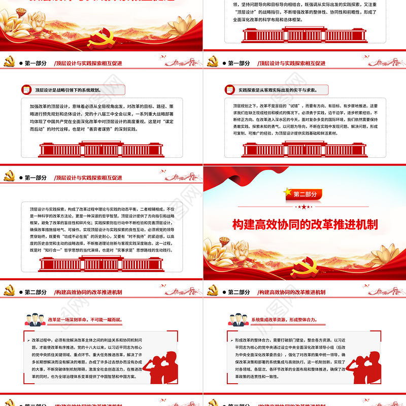 全面深化改革的创新实践与时代启示PPT党政风党员干部学习教育党课课件