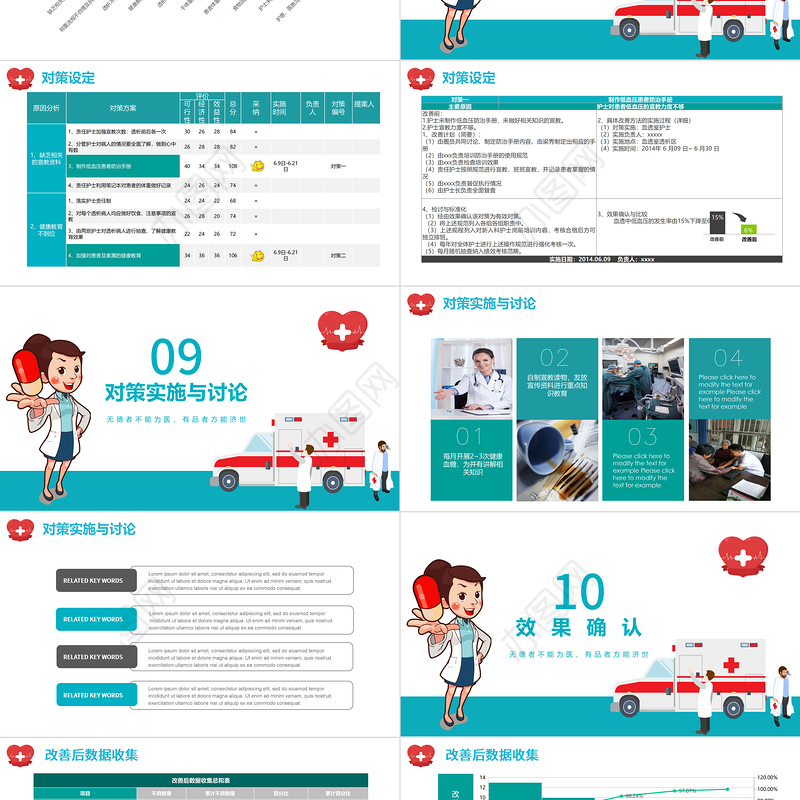 2022品管圈PPT创意清新医疗系统品管圈成果汇报专用PPT