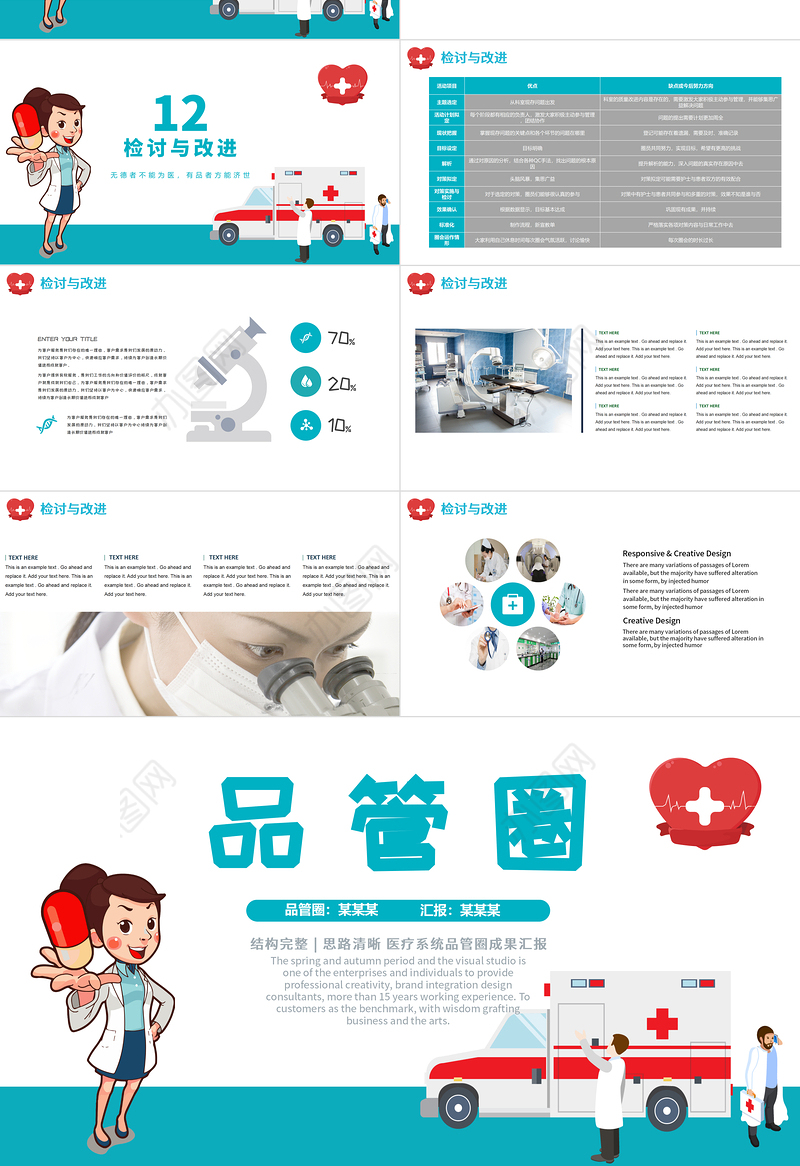 2022品管圈PPT创意清新医疗系统品管圈成果汇报专用PPT