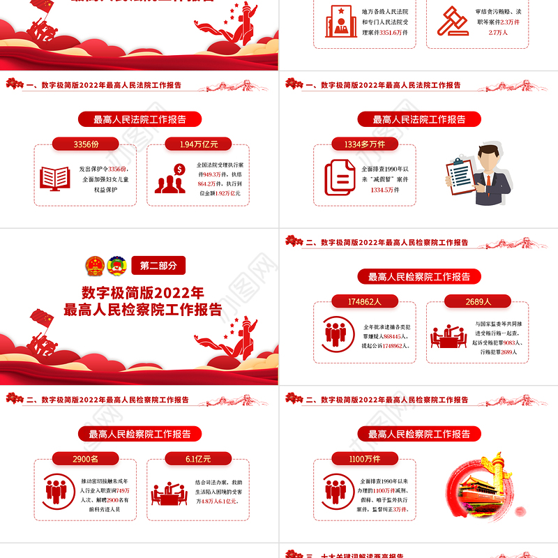 解读最高检最高法工作报告PPT红色党政风学习解读两会精神内涵专题课件模板