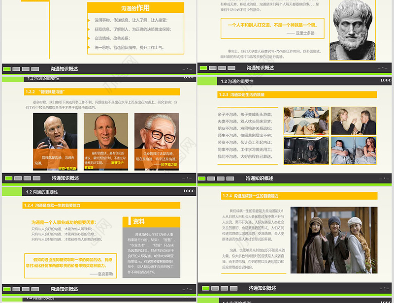 2021实用沟通技巧培训PPT简洁大气课件模板