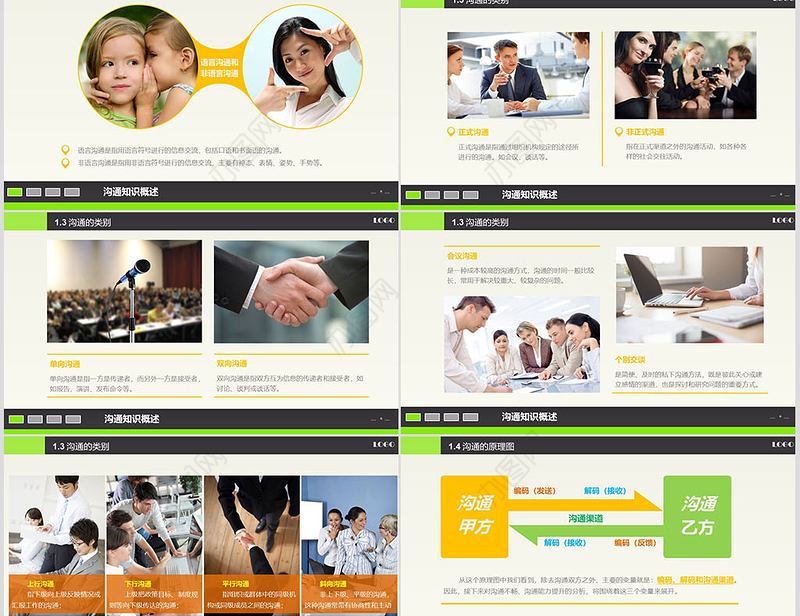 2021实用沟通技巧培训PPT简洁大气课件模板