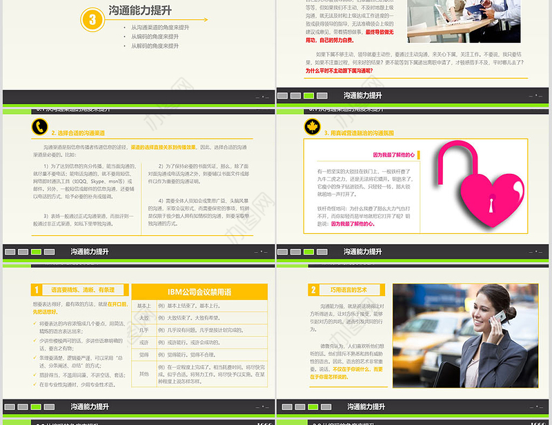 2021实用沟通技巧培训PPT简洁大气课件模板