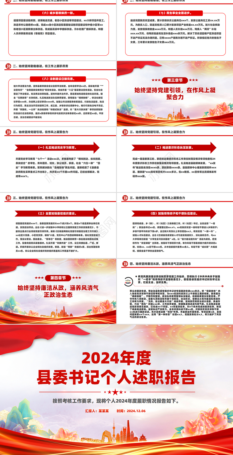 精品2024年度县委书记个人述职报告PPT模板